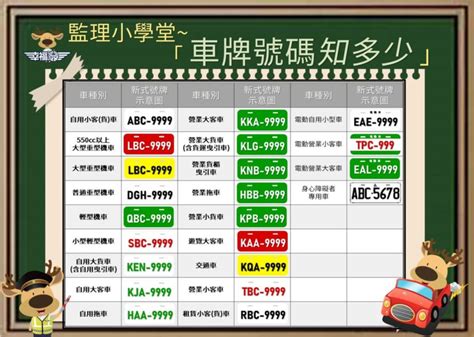 選車號禁忌|【選車牌禁忌】必看！流傳已久的選車牌禁忌，買車人小心踩雷！。